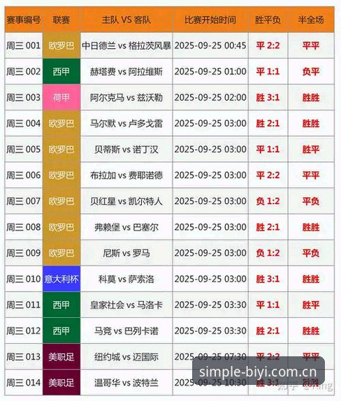 老球迷的手机看盘心得：为什么我在必一体育平台上盯足球比分走势