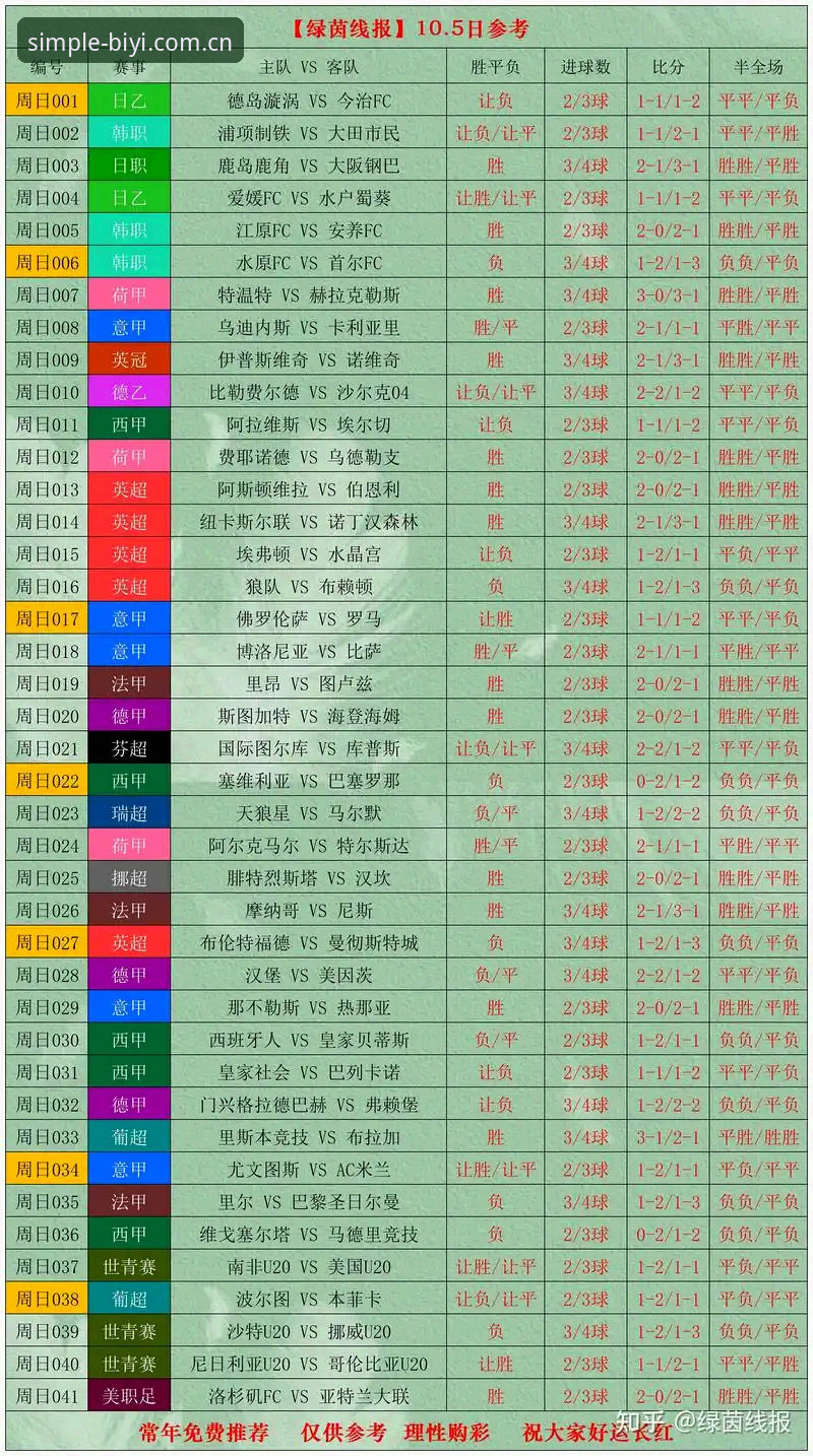必一娱乐足球比分走势 必一体育平台足球比分走势最新动态:数据刷新机制与提现通道实测评估
